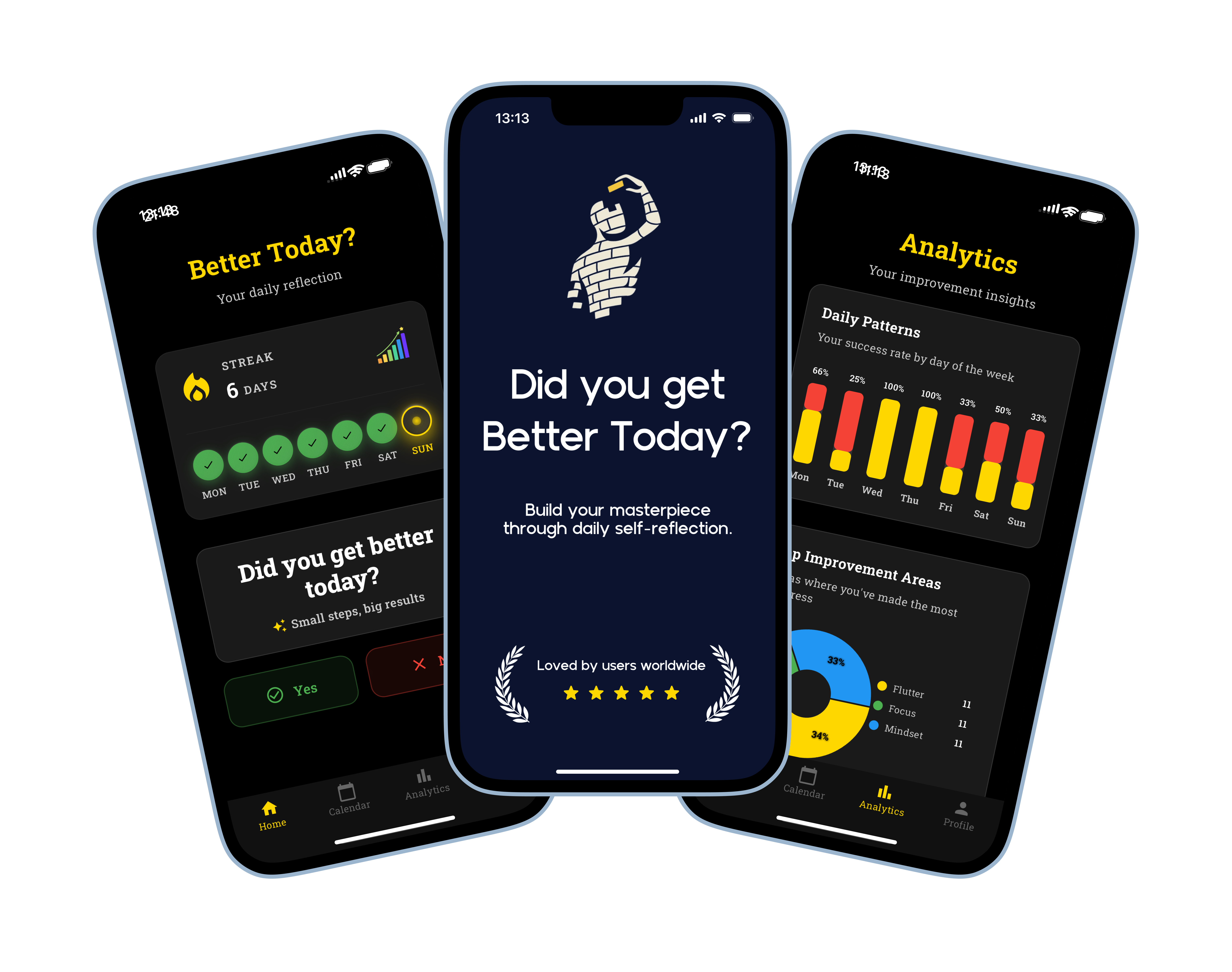 Better Today? app showing the daily reflection, consistency streak, and long-term progress